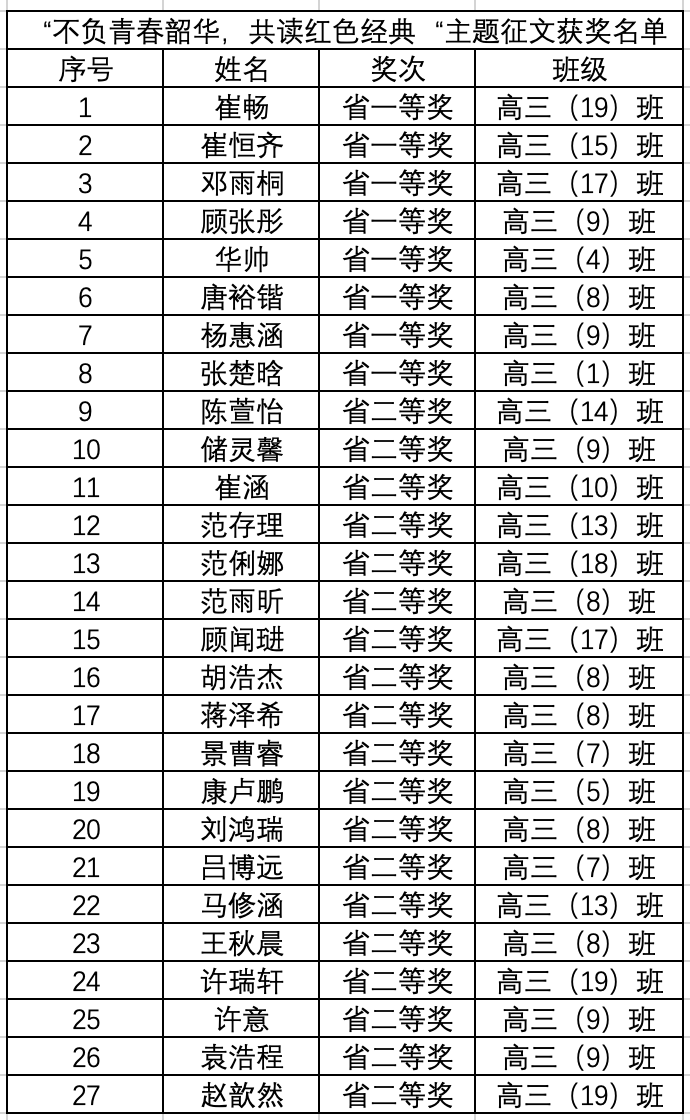 76271bf119ed44b1aeeaf688b65c2689.png 76271bf119ed44b1aeeaf688b65c2689.png