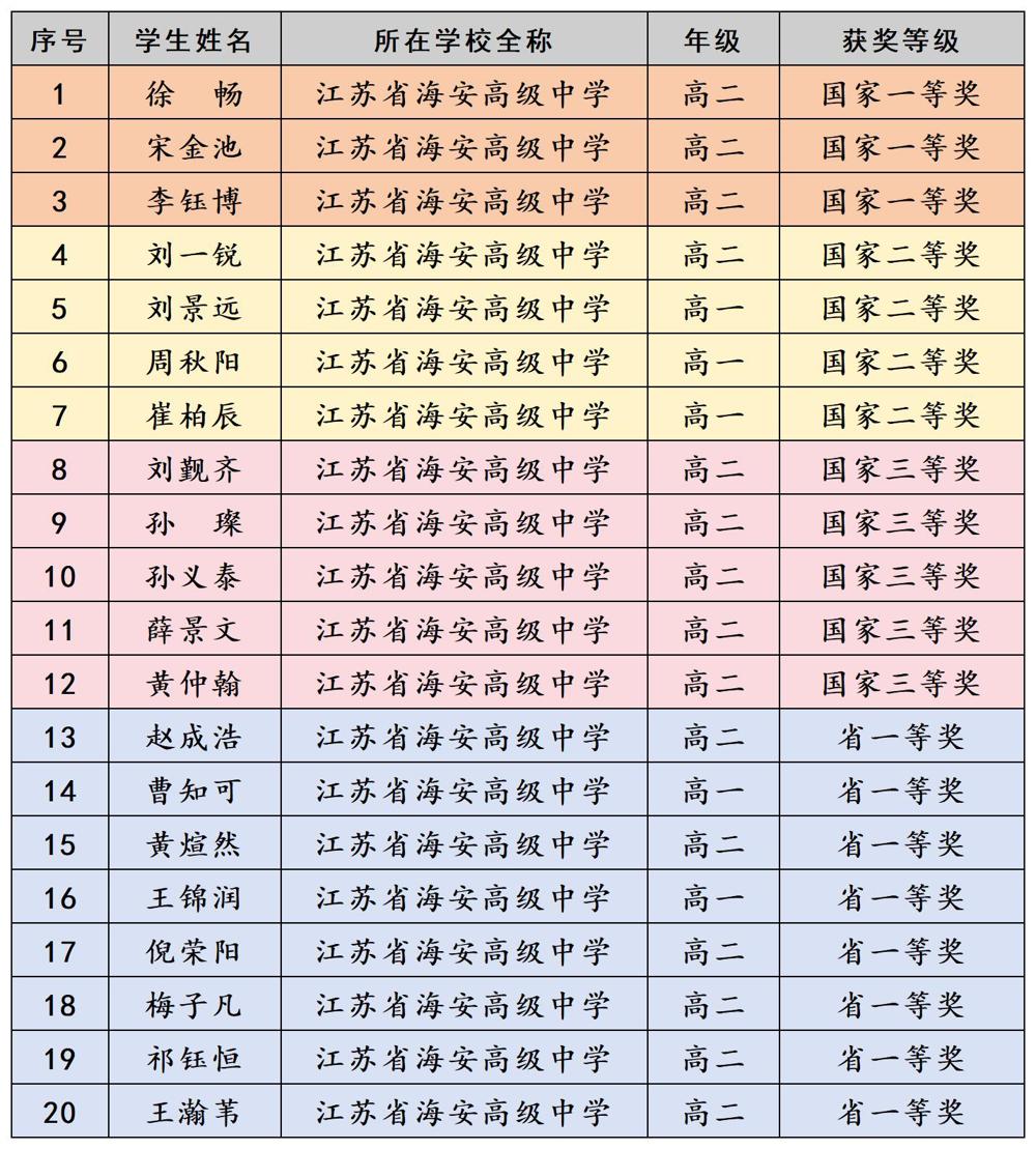 884ed638aa694b69a8aeb80c334eb96a.jpg 884ed638aa694b69a8aeb80c334eb96a.jpg
